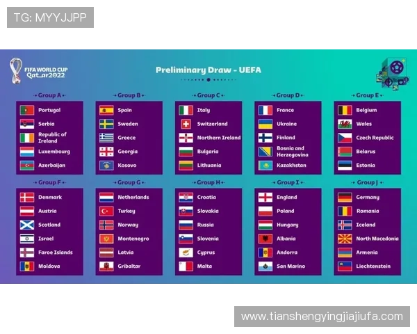 2026年世界杯分组抽签结果公布后各组实力分析与晋级概率详解