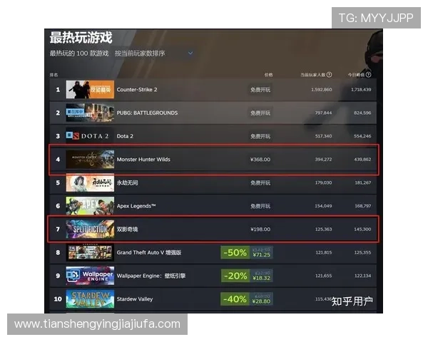 凯发娱乐中文站不断更新游戏内容，确保玩家体验最新最热的游戏玩法与活动